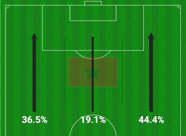 1670689461466092872.png 5e36fd70-317d-453d-a5ee-750f2873ef25.png